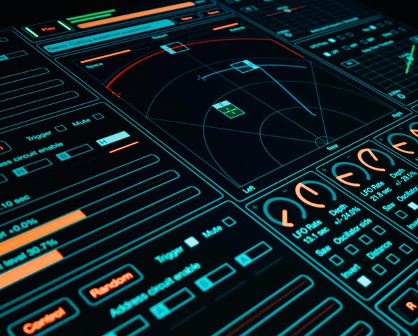 Automate of Business Operations Automate of Business Operations